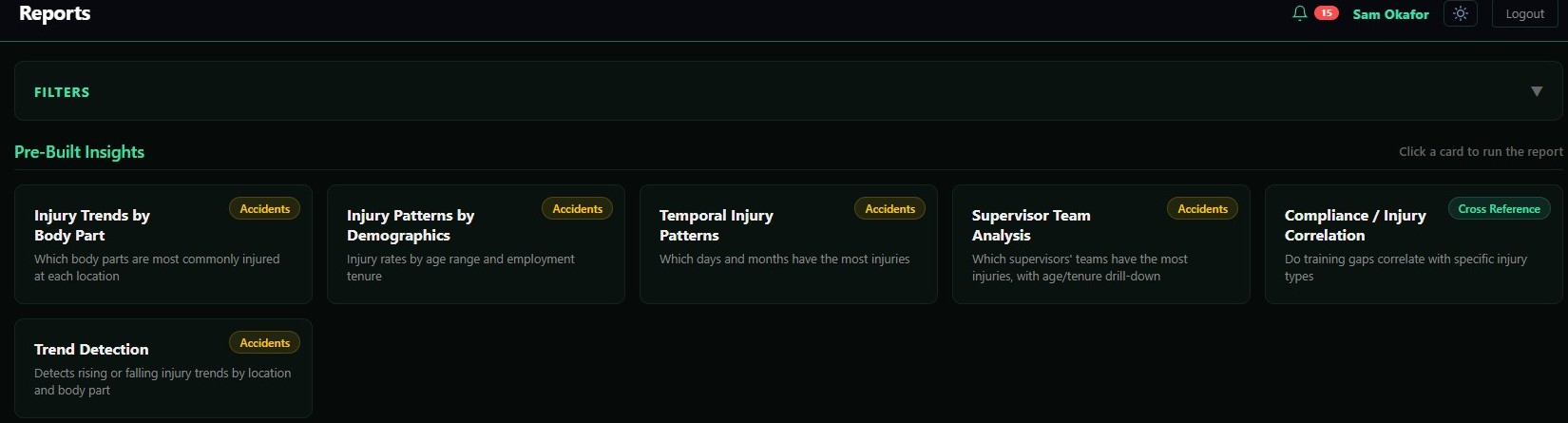 Pre-built reports including injury trends by body part, injury patterns by demographics, and training gap correlation