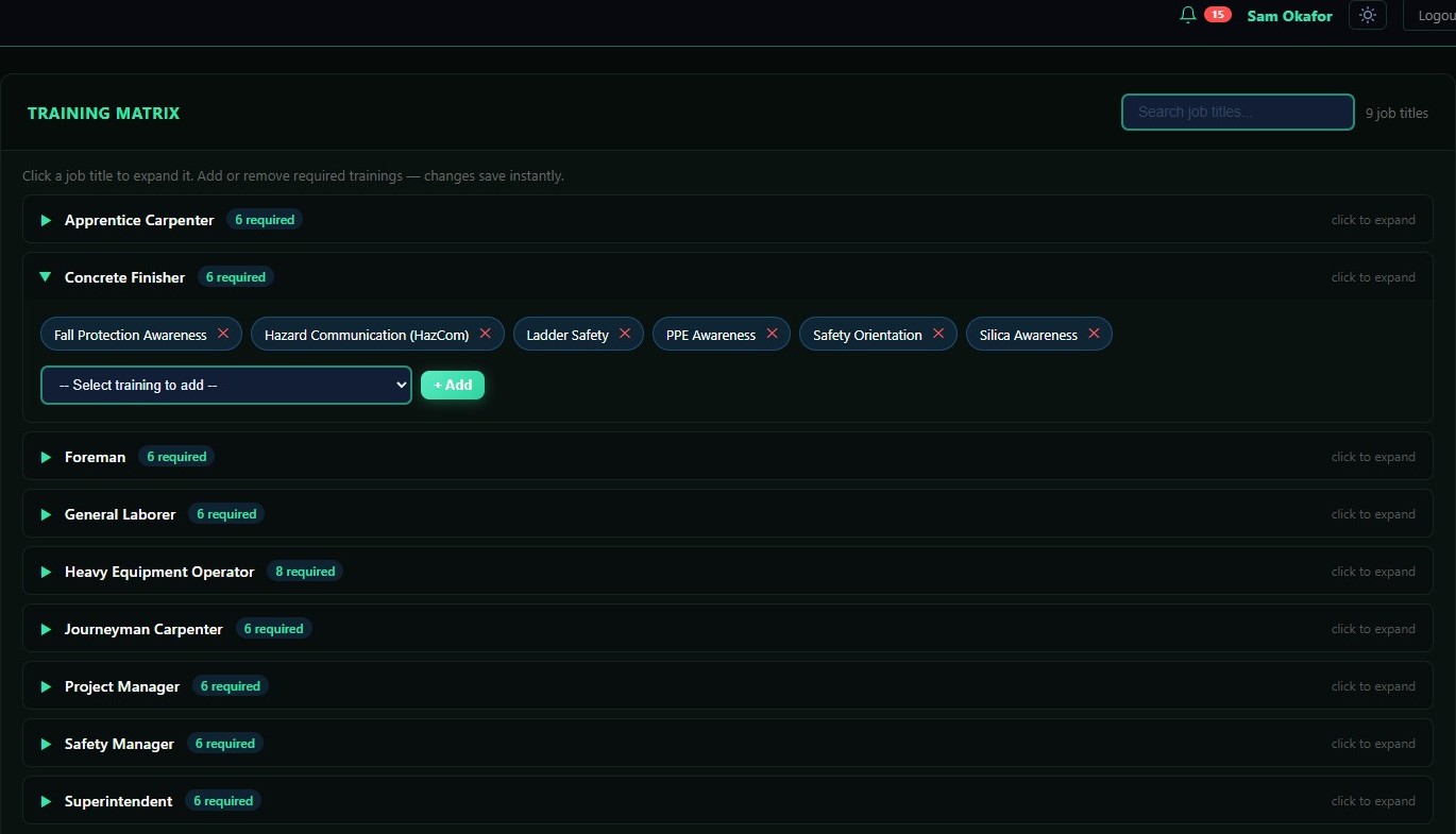 Training matrix listing each job title and the trainings required for it, editable inline